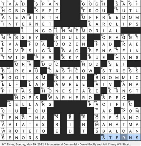 The full solution for the NY Times January 22 2023 Crossword puzzle is displayed . . Rex parker nyt crossword today